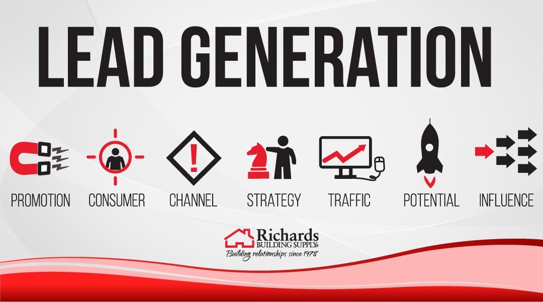 Lead Generation image - Richards Building Supply