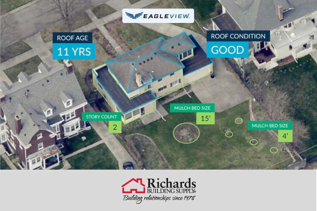 A sky view of a home with the roof line outlined with notations on roof age. Eagleview and Richards Building Supply logo